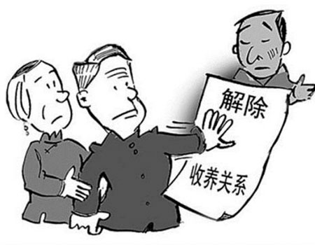 解除收养关系有什么条件，收养关系解除后有什么后果